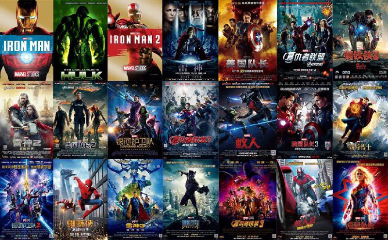 漫威 4K 原盘更新计划（每天一部）已更 34 部